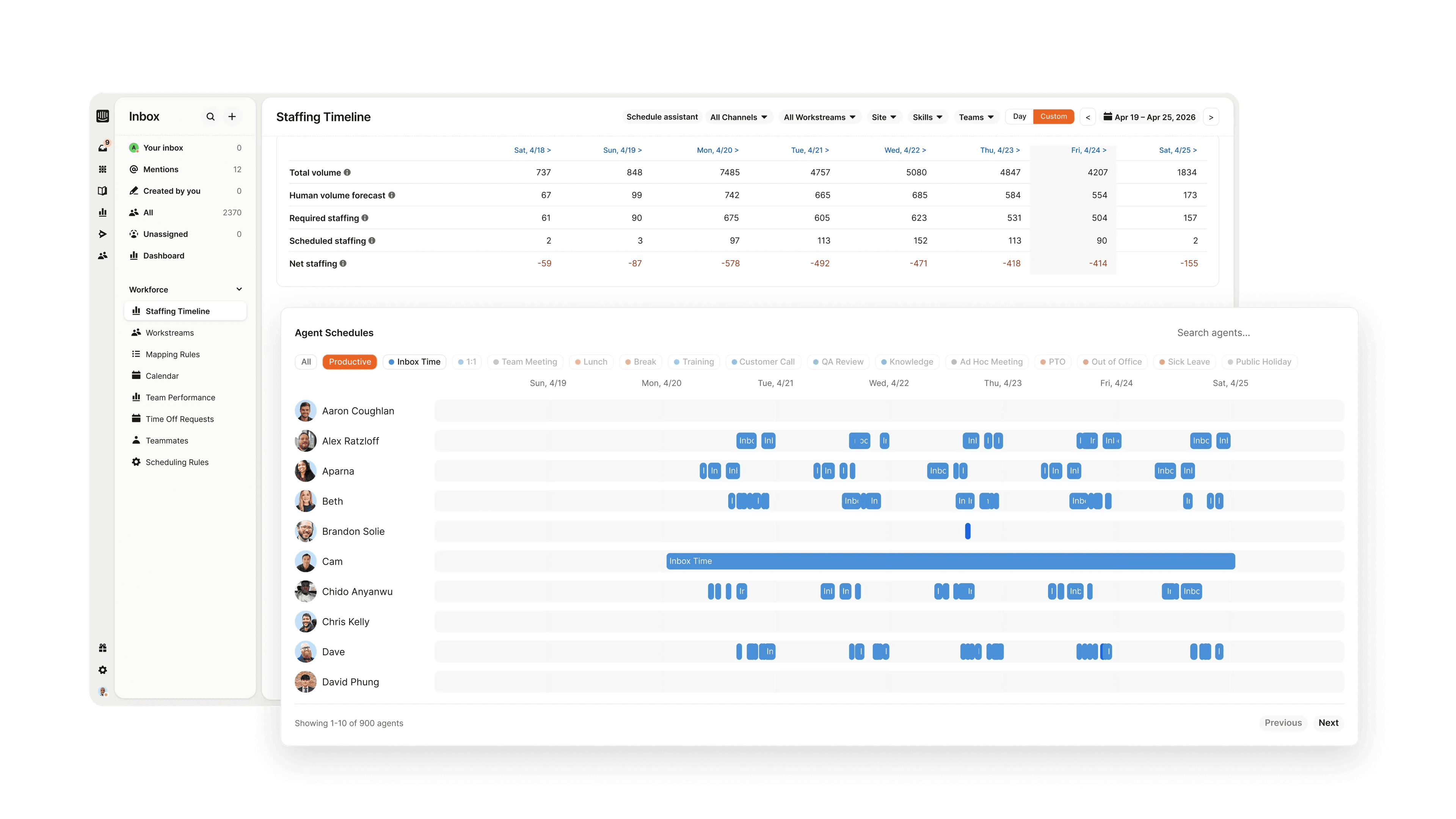 Automated scheduling dashboard