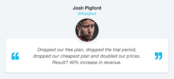 Josh Pigford, founder of Baremetrics tweet: Dropped our free plan, dropped the trial period, dropped our cheapest plan and doubled our prices. Results? 40% increase in revenue.