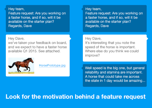 feature requests have different motivations