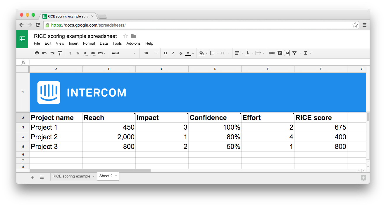 RICE score example spreadsheet by Intercom