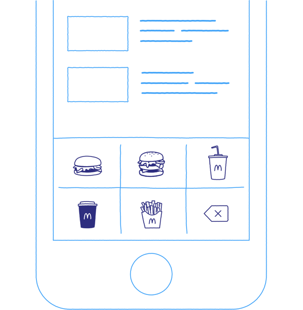 Example of how you might order from McDonald's using a soft-keyboard picture menu