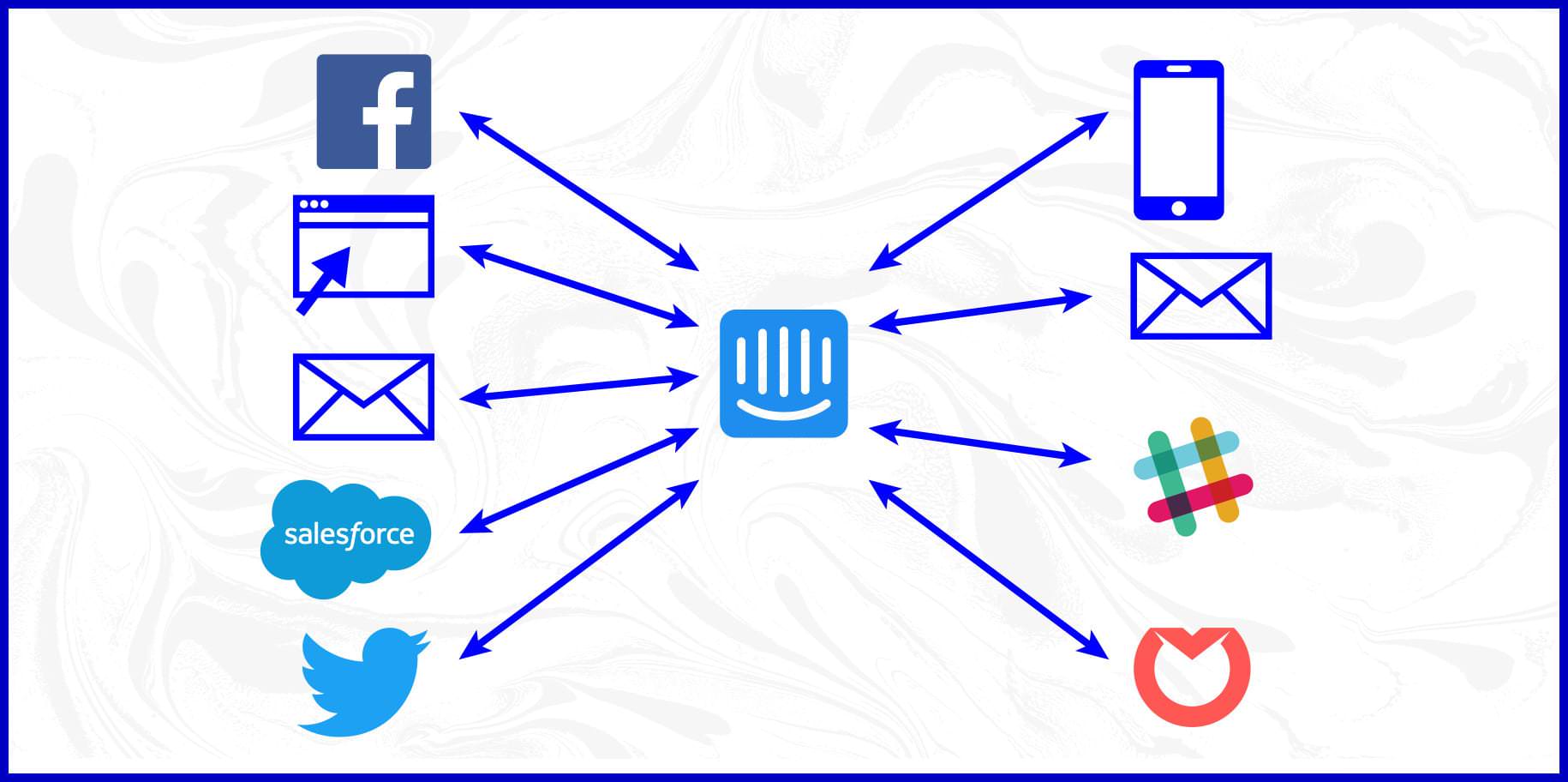 intercom-system