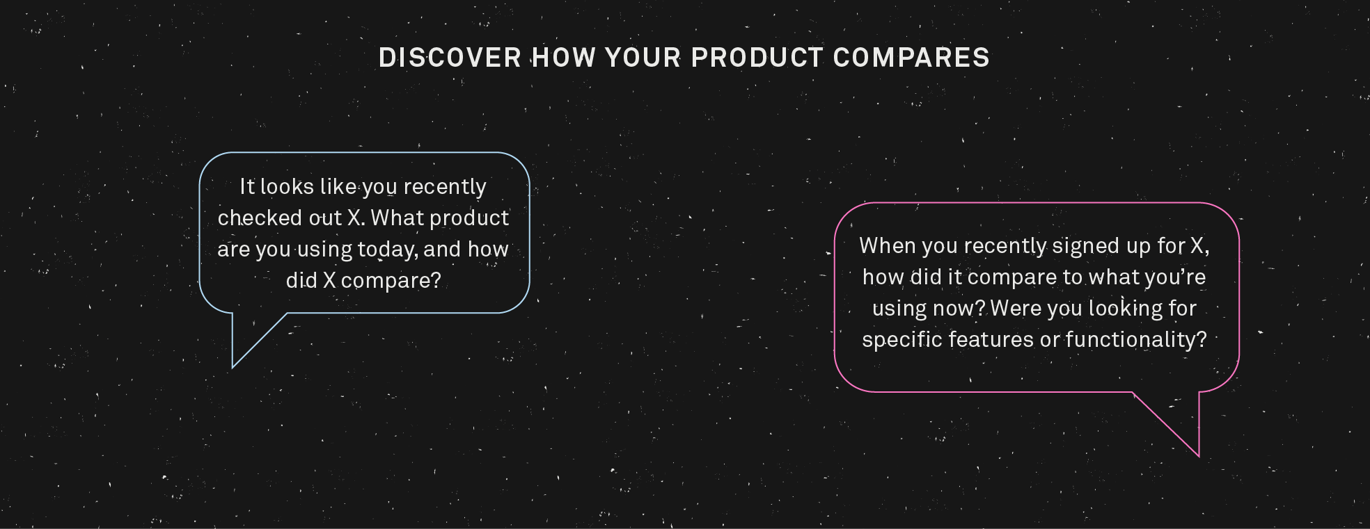 Discover how your product compares