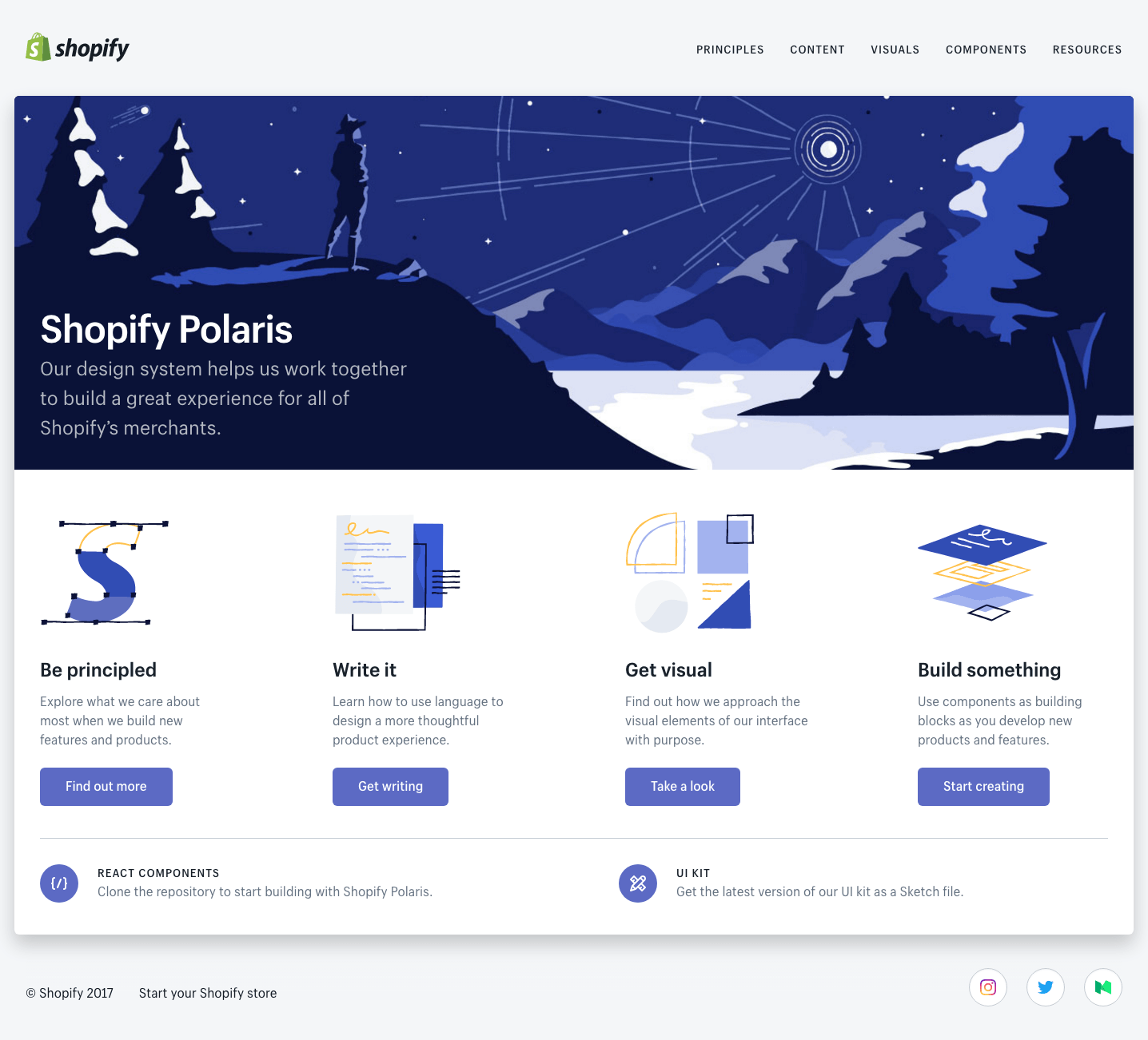 Shopify Polaris