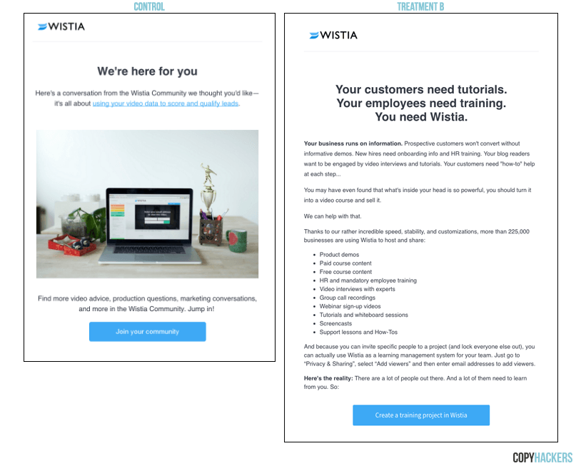 wistia onboarding email