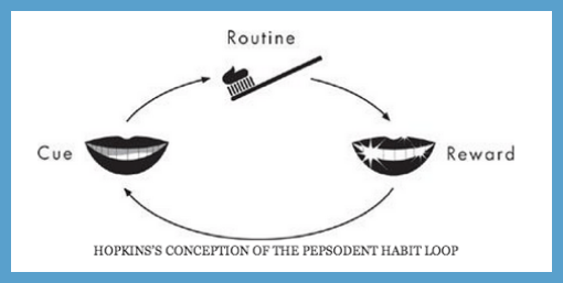 Claude Hopkins Pepsodent