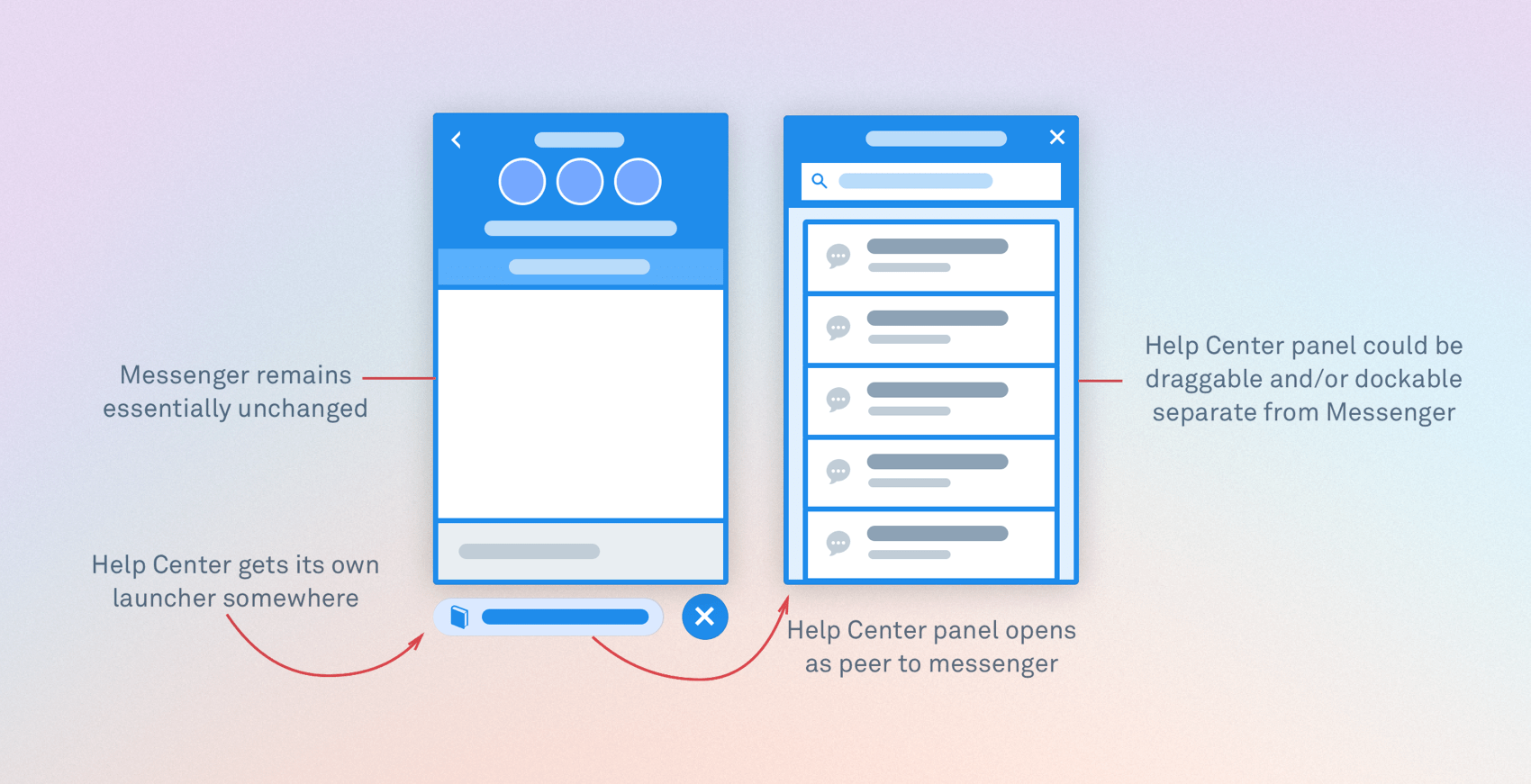 Intercom Messenger Home design