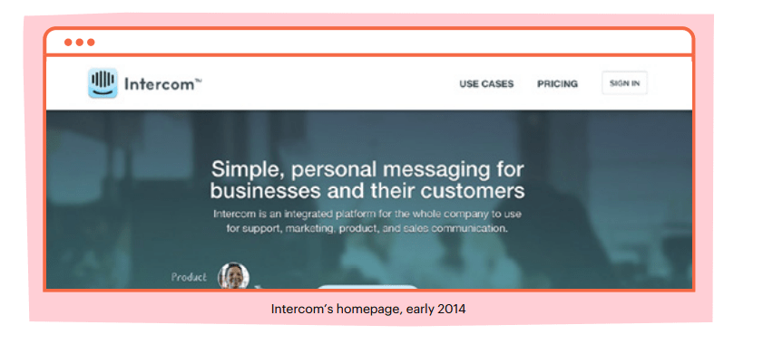 Intercom's early product marketing