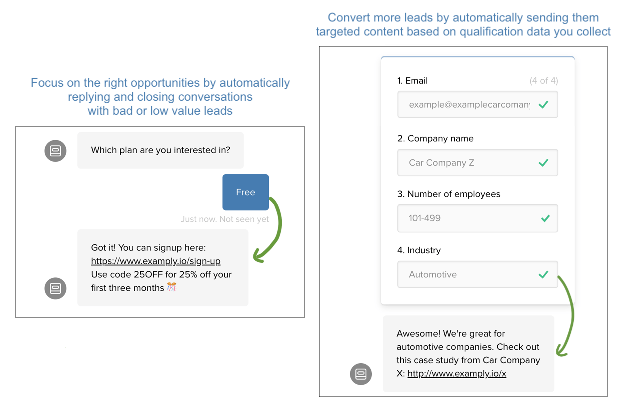 Operator automatically disqualifies bad leads 