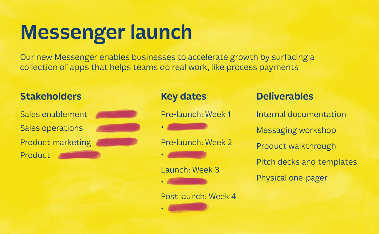 sales enablement plan for Messenger product launch