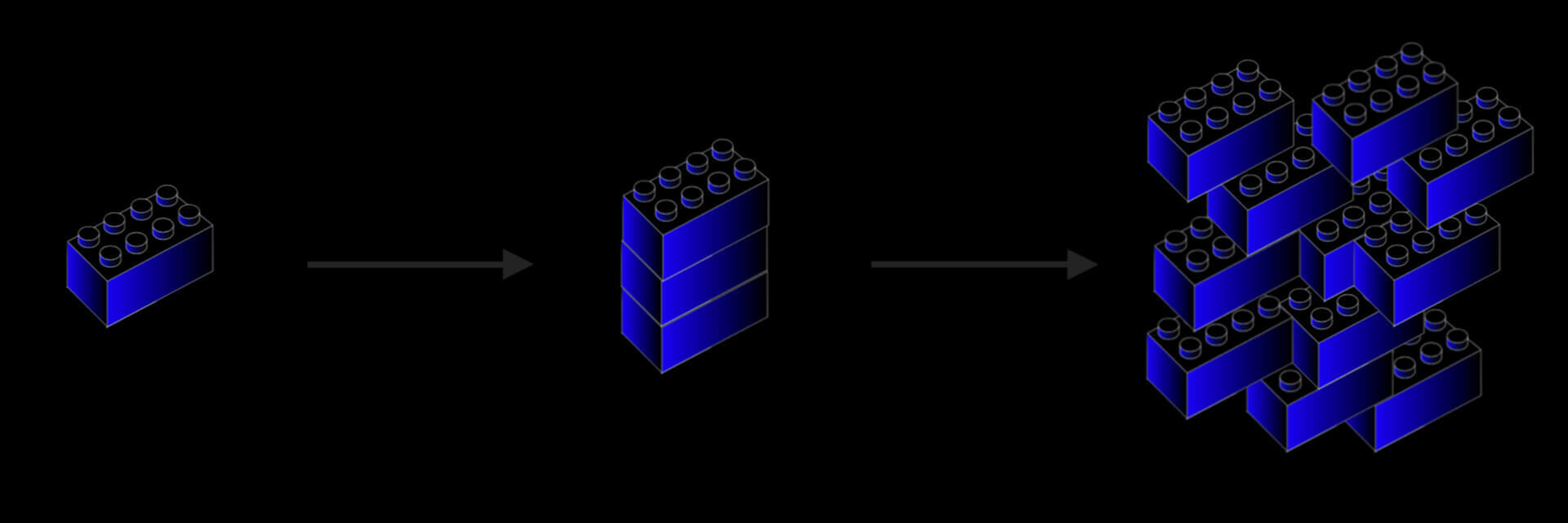 Legos stacking cleanly versus being put together randomly