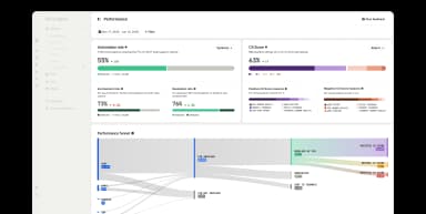Insights product UI
