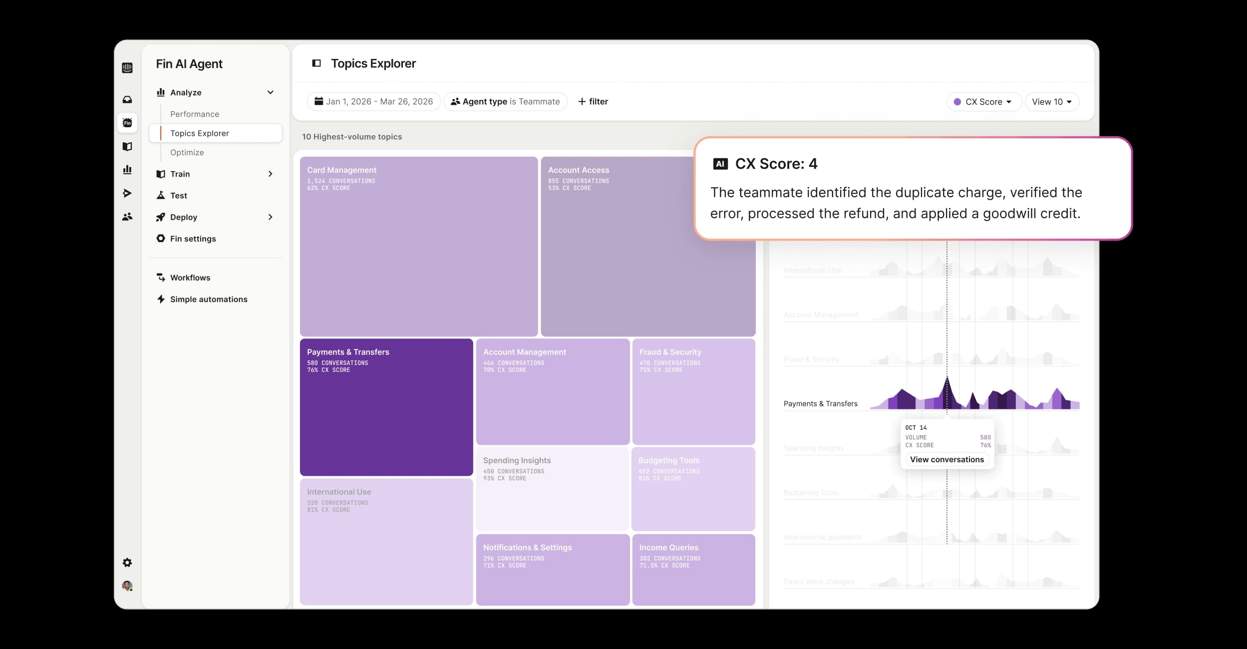 Product UI
