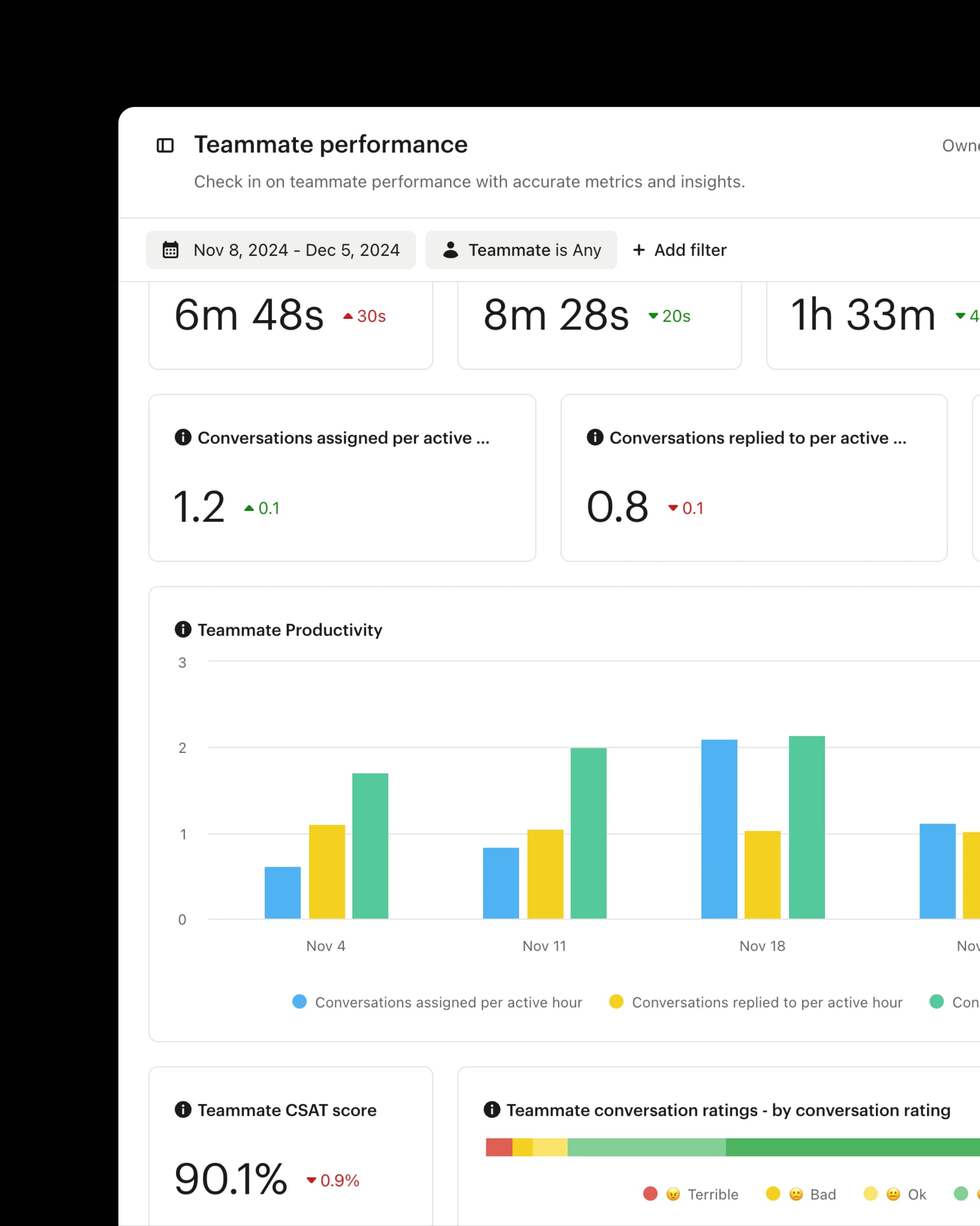 i2y2-product-page-asset-reporting-feature-highlight-02-mobile