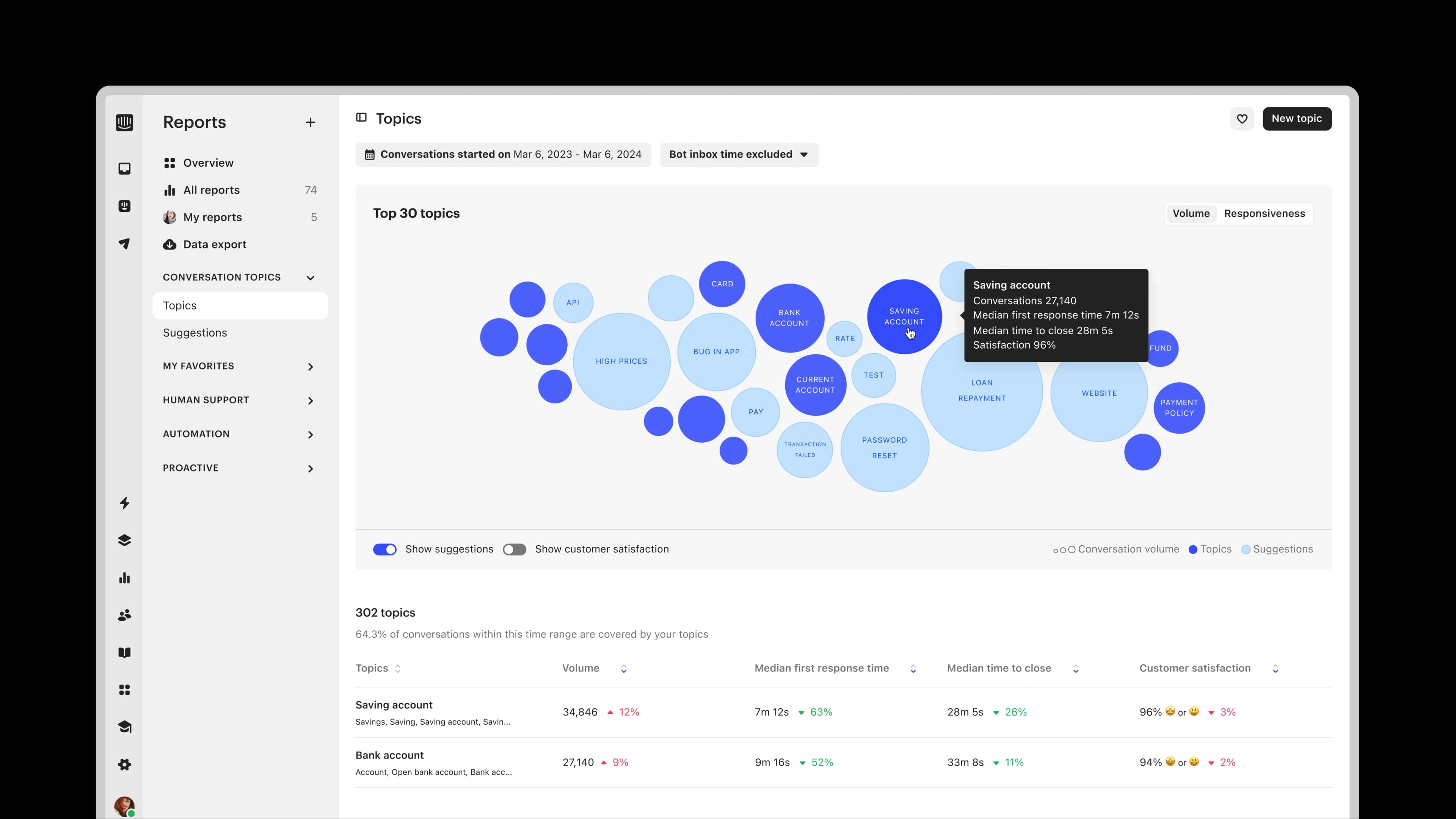 i2y2-product-page-asset-reporting-feature-highlight-03