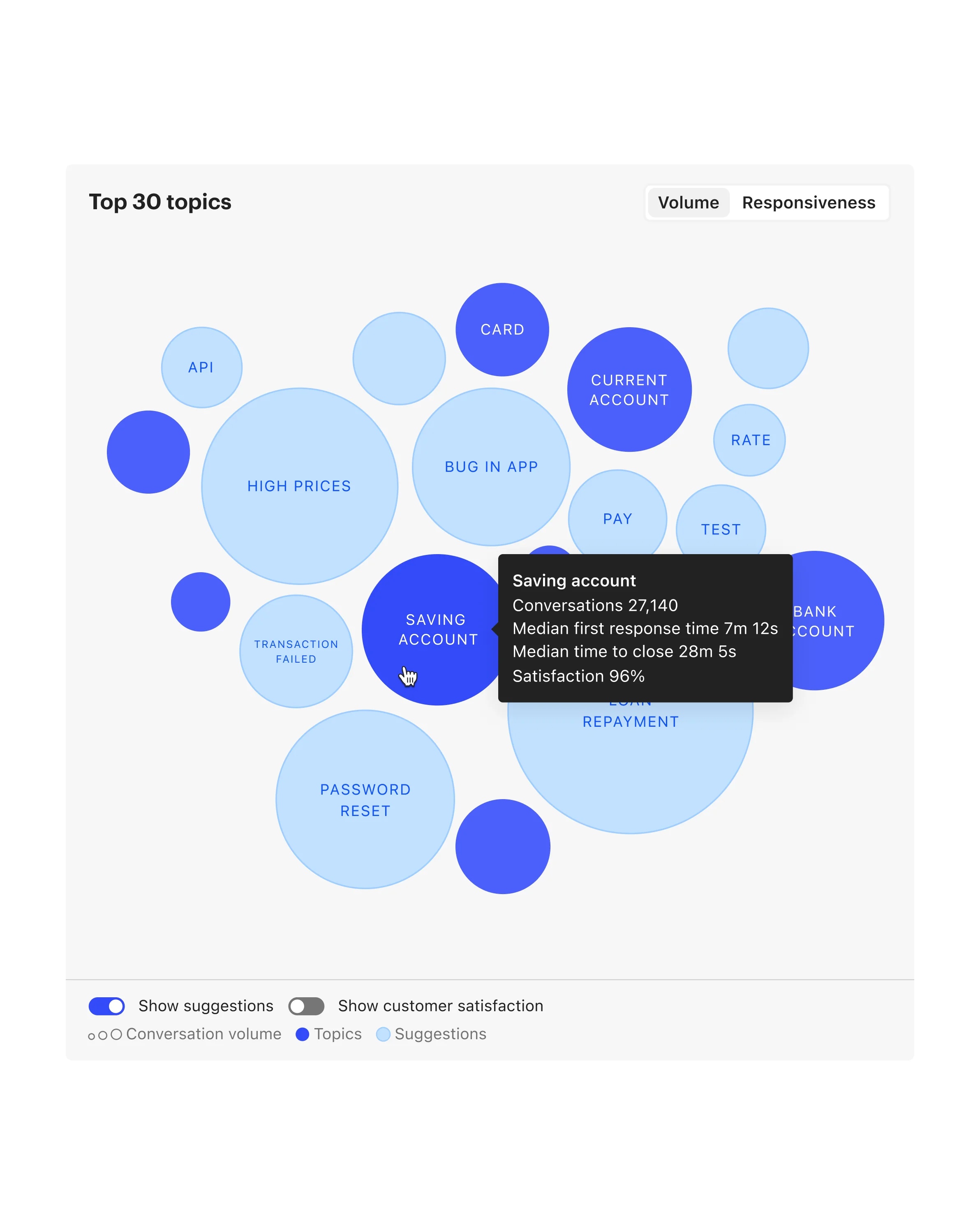 i2y2-product-page-asset-reporting-feature-highlight-03-mobile