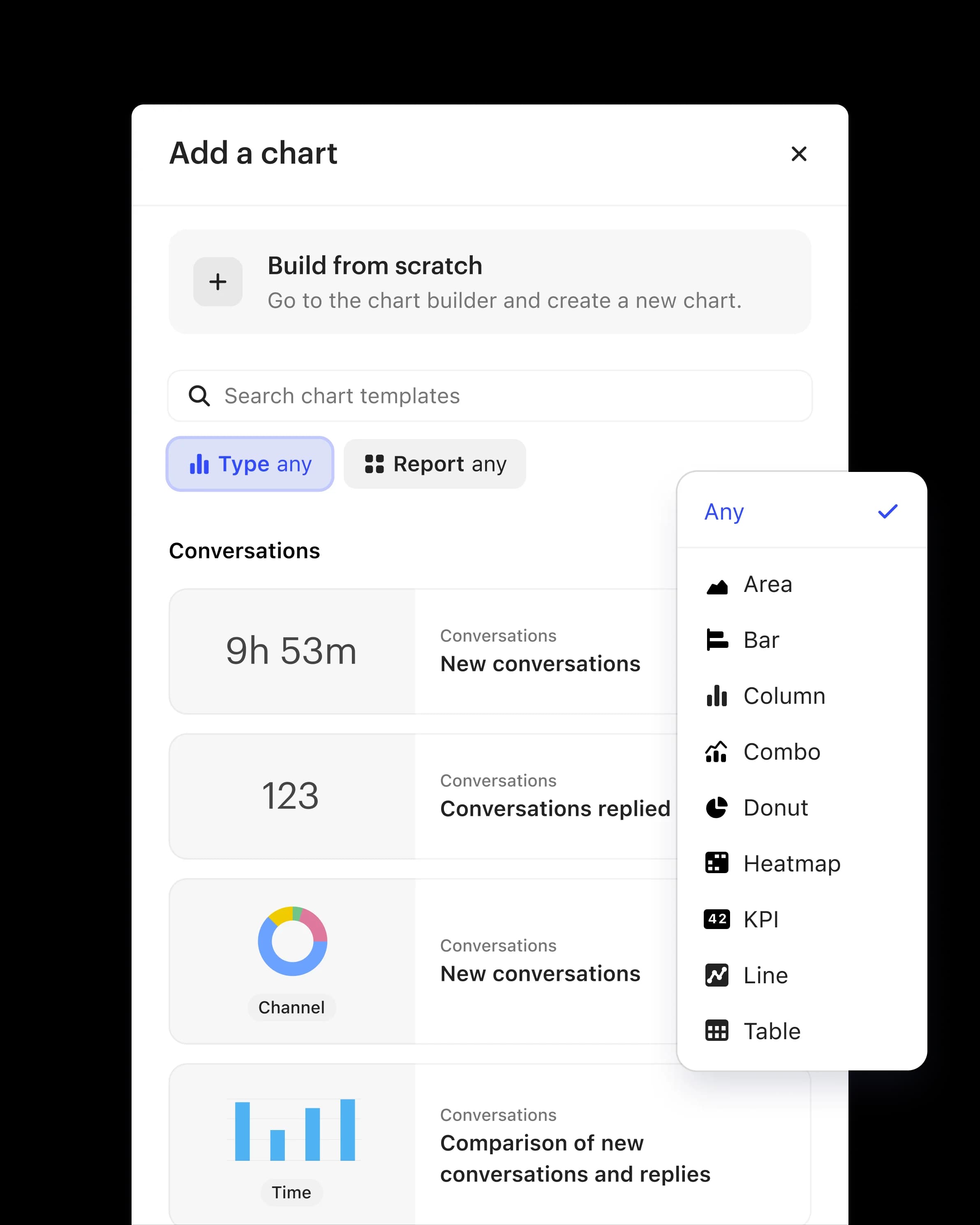 i2y2-product-page-asset-reporting-feature-highlight-04