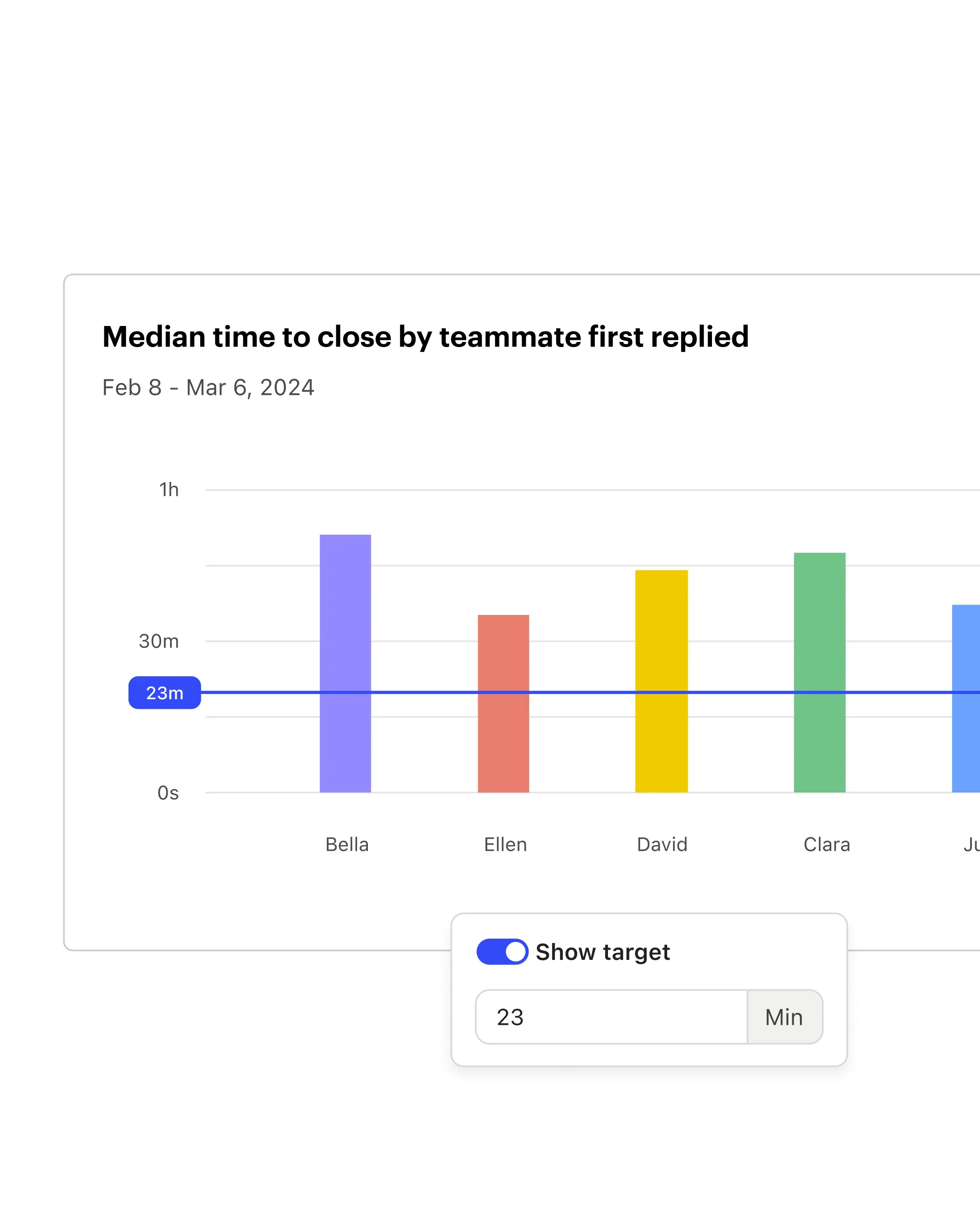 i2y2-product-page-asset-reporting-feature-highlight-06