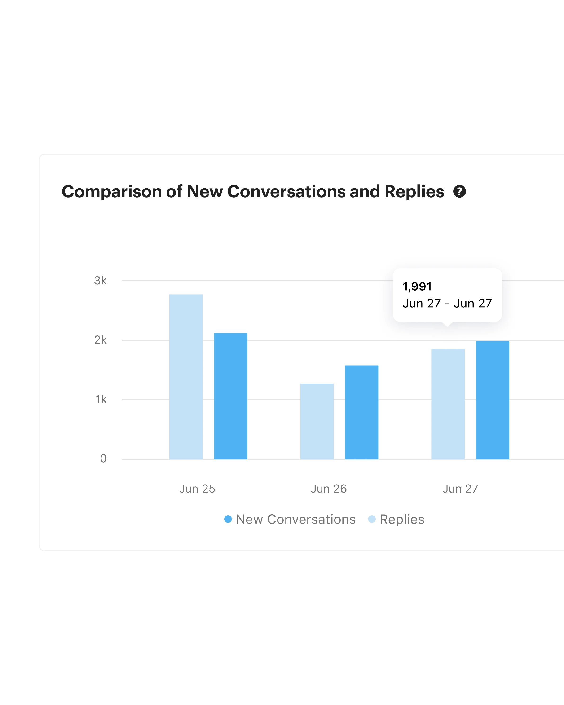 i2y2-product-page-asset-reporting-feature-highlight-09