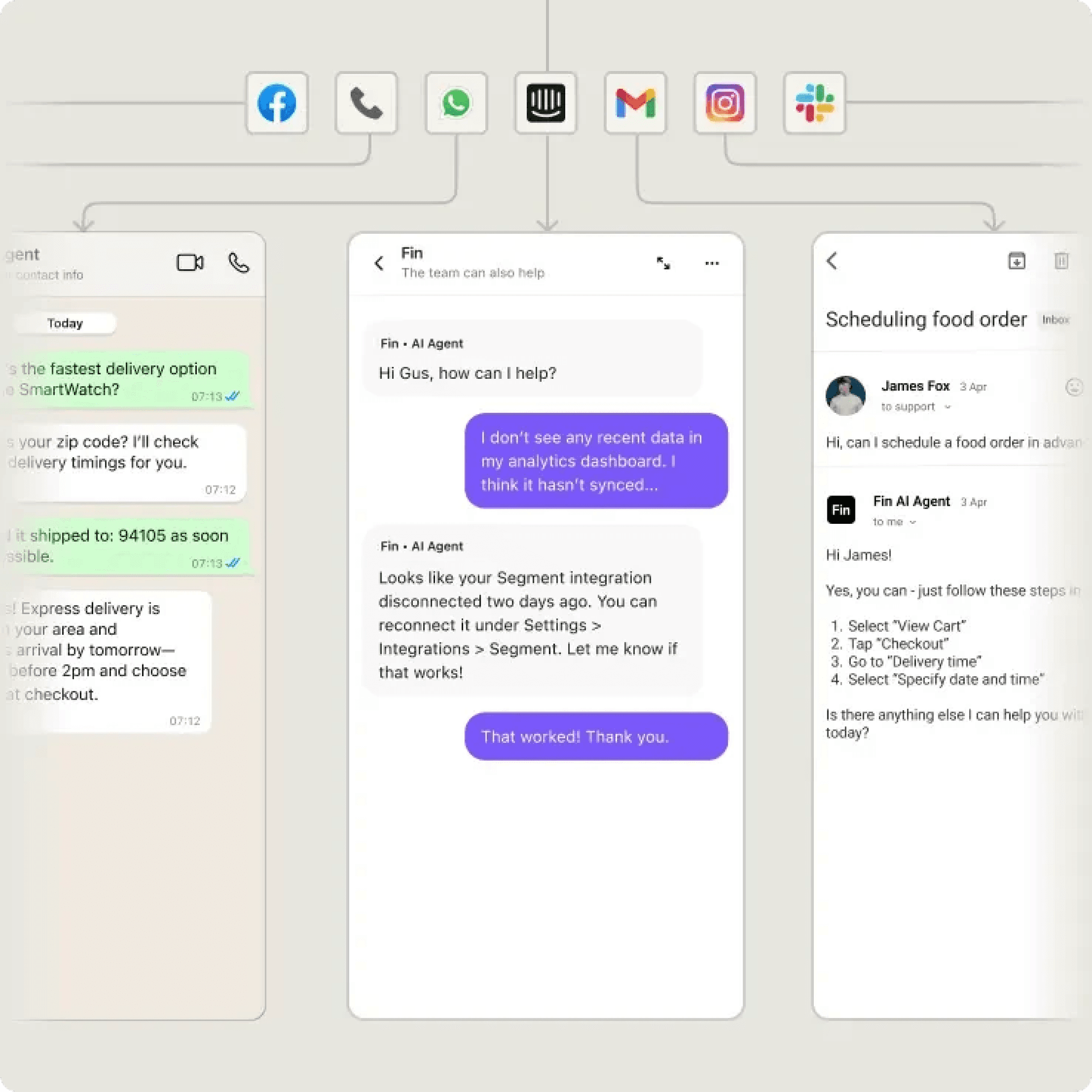 Omnichannel