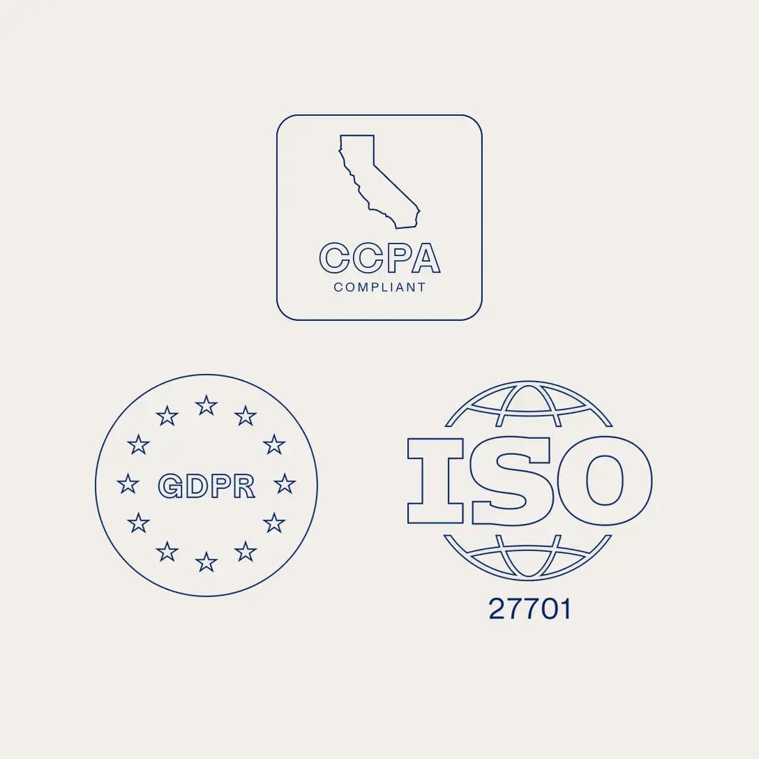 ISO 27701, GDPR, and CCPA certification badges