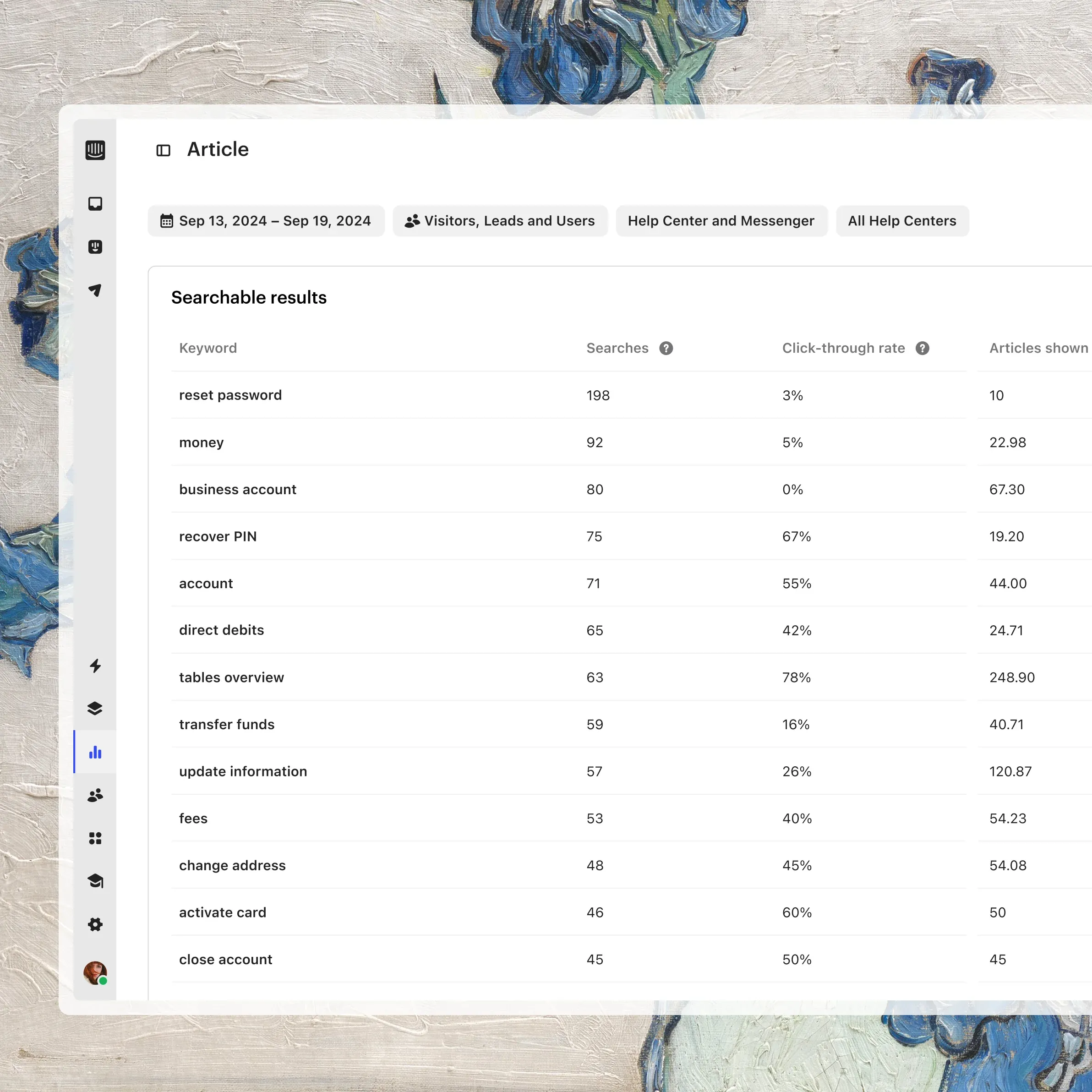 i2y2-product-page-asset-help-center-columned-media-06